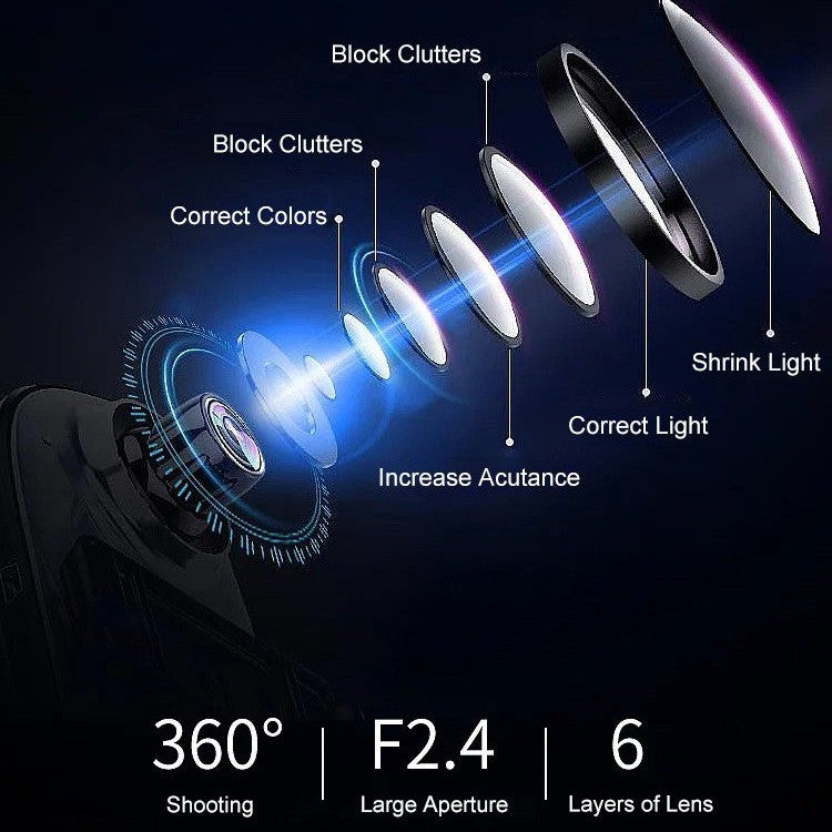 🎅🔥Hot Sale 🎊🎄Ultra Thin HD Car Recording Camera🎦（49% OFF）-Free Shipping