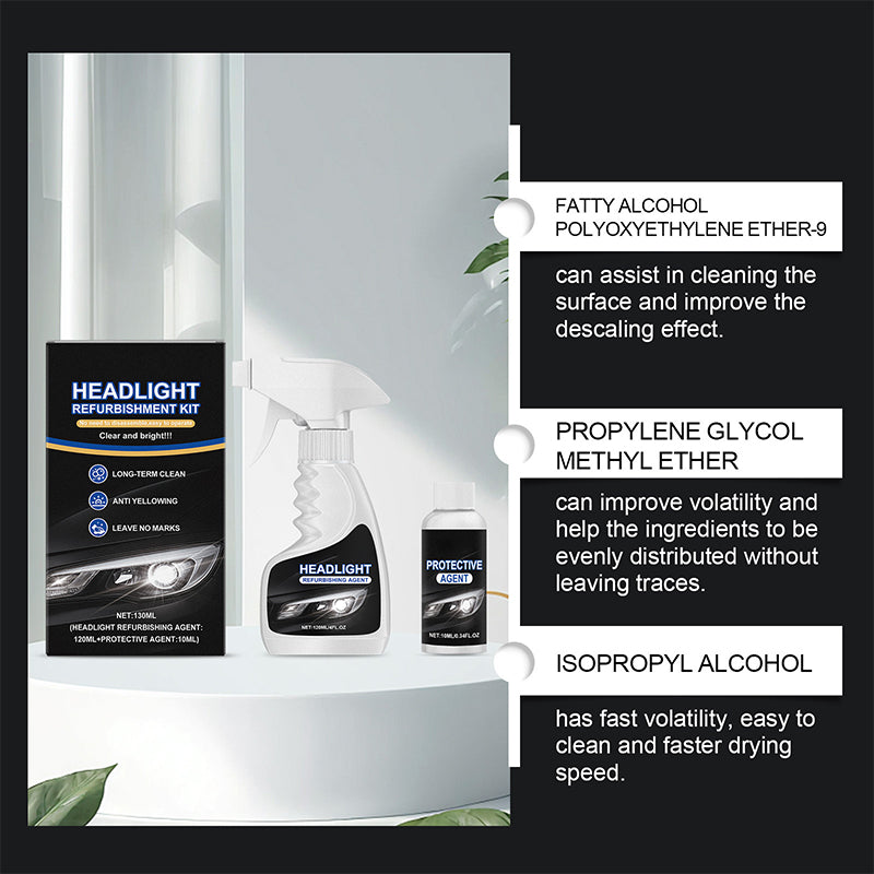 🚘 Automotive Headlamp Restoration Fluid, blurring enhanced crystalline coating refurbisher